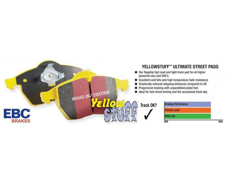 Disc Brake Pad Set Front Yellowstuff FMSI D1384 - EBC Brakes 2009-11 Hyundai Genesis Sedan V6 3.8L